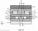 Fig. 07 - Stacked waveguide arrangements providing field confinement