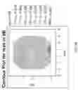 Fig. 08 - Compact and low loss Y-junction for submicron silicon waveguide