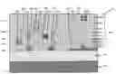 Fig. 01 - Integrated photonics including germanium