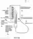 Fig. 04 - Fiber distribution device