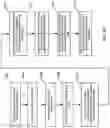 Fig. 43 - Fiber distribution device