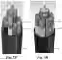 Fig. 19 - High density optical cables