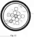 Fig. 22 - High density optical cables