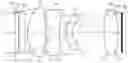 Fig. 01 - Lens system, projection device, detecting module and electronic device