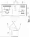 Fig. 24 - Lens system, projection device, detecting module and electronic device