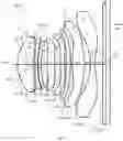 Fig. 02 - Camera lens