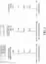 Fig. 03 - Optical imaging lens assembly, image capturing unit and electronic device