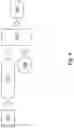 Fig. 05 - Method for microscopic analysis