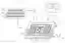 Fig. 01 - Irradiation apparatus