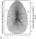 Fig. 03 - High density LIDAR scanning