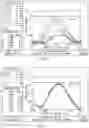Fig. 10 - Micro collimator system and method for a head up display (HUD)