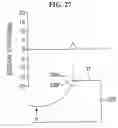 Fig. 28 - Optical device and method of manufacturing the same