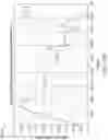 Fig. 27 - Virtual and augmented reality systems and methods having improved diffractive grating structures