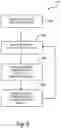 Fig. 10 - VIRTUAL HEADS-UP DISPLAY APPLICATION FOR A WORK MACHINE