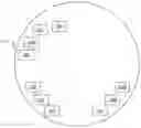 Fig. 01 - Smart contact lens control system