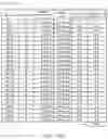 Fig. 09 - LIQUID CRYSTAL DISPLAY DEVICE
