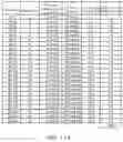 Fig. 11 - LIQUID CRYSTAL DISPLAY DEVICE