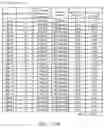 Fig. 12 - LIQUID CRYSTAL DISPLAY DEVICE
