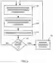 Fig. 06 - Electrochemical mirror system and method