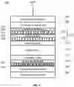 Fig. 02 - Electrochromic device including capping layer