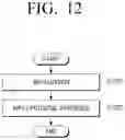 Fig. 13 - Electronic paper, image formation apparatus, and printing control method