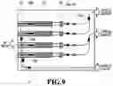 Fig. 10 - IQ optical modulator