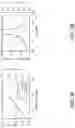 Fig. 04 - Systems and methods for efficient optical frequency conversion with integrated optical systems