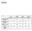 Fig. 07 - Accessory for camera
