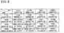 Fig. 09 - Accessory