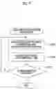 Fig. 08 - Imaging device, imaging control method, and program