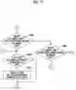 Fig. 16 - Imaging device, imaging control method, and program