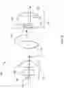 Fig. 03 - Illumination system with high intensity projection mechanism and method of operation thereof