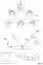 Fig. 03 - Metrology apparatus and method for determining a characteristic relating to one or more structures on a substrate