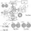 Fig. 04 - Metrology apparatus and method for determining a characteristic relating to one or more structures on a substrate
