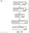 Fig. 12 - Photodissociation frame window, systems including a photodissociation frame window, and methods of using a photodissociation frame window