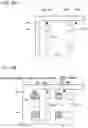 Fig. 05 - Proximity exposure method