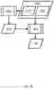 Fig. 04 - Methods of determining process models by machine learning