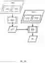 Fig. 05 - Methods of determining process models by machine learning