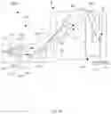 Fig. 12 - Methods of determining process models by machine learning