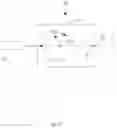Fig. 13 - Methods of determining process models by machine learning