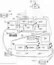 Fig. 01 - Method and apparatus for optimization of lithographic process