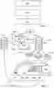 Fig. 05 - Method and apparatus for optimization of lithographic process