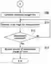 Fig. 01 - Image forming apparatus
