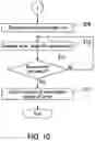 Fig. 08 - Image forming apparatus