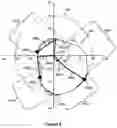 Fig. 09 - TONER CONTAINER INCLUDING A ROTATABLE MAGNET HAVING A VARYING ORIENTATION RELATIVE TO A PIVOT AXIS