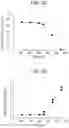 Fig. 03 - Image forming apparatus with variable supply of fatty acid metal salt