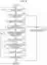 Fig. 05 - Image forming apparatus