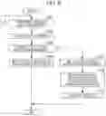 Fig. 06 - Image forming apparatus