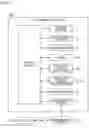 Fig. 02 - Image forming apparatus