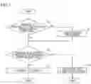 Fig. 06 - Image forming apparatus